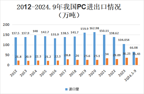 图六.png 图六.png